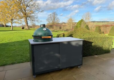 Big4Space Customer Installation