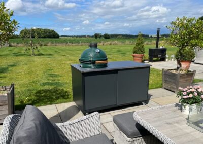 Big4Space Customer Installation