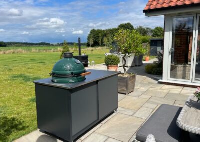 Big4Space Customer Installation