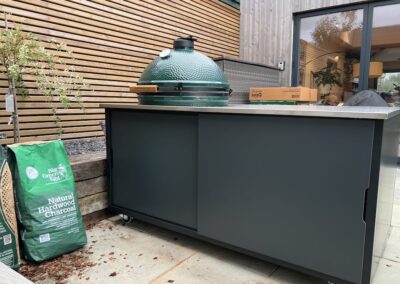 Big4Space Customer Installation