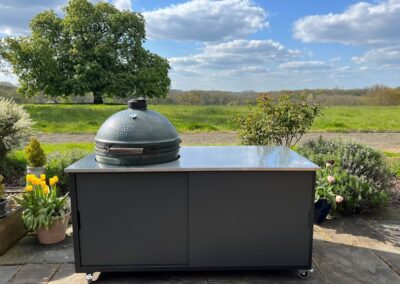 Big4Space Customer Installation